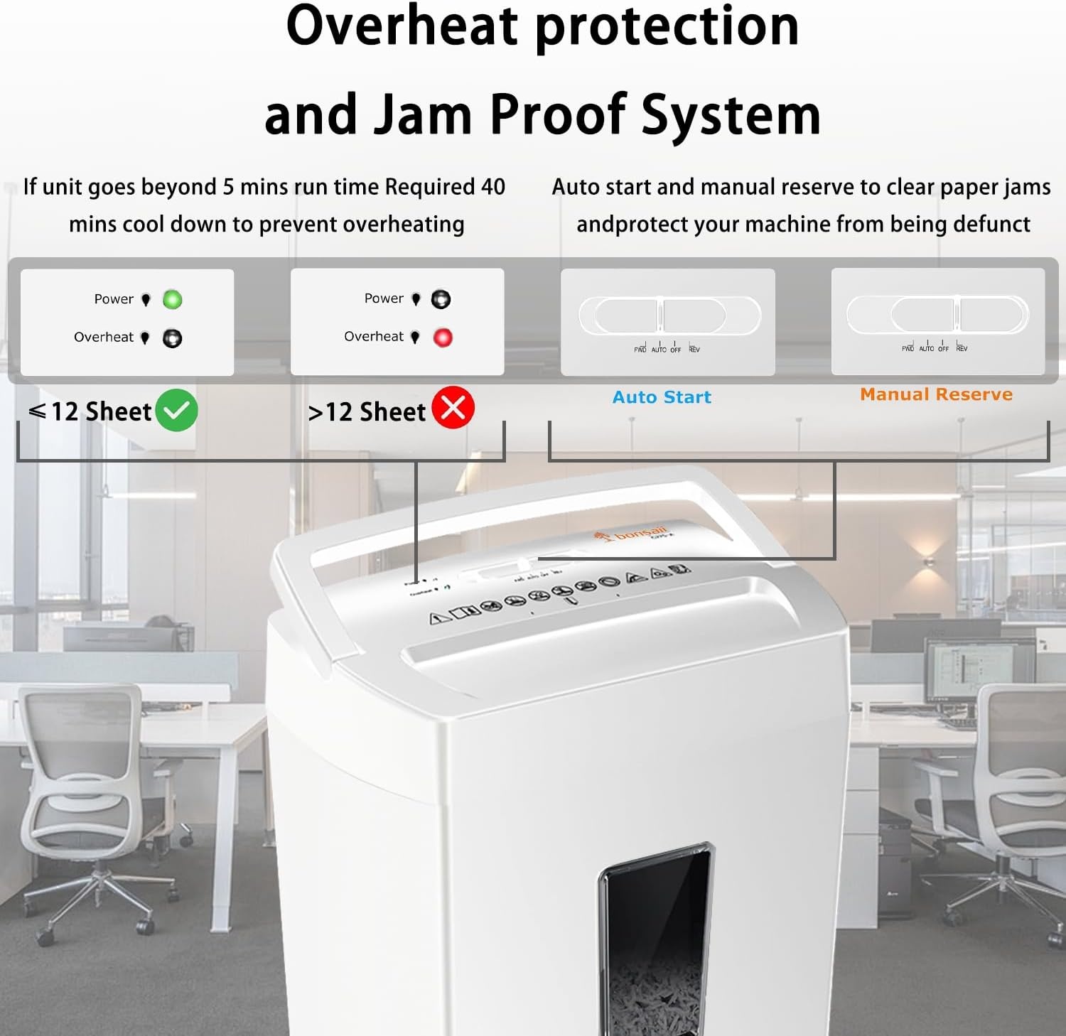image:imageBonsaii 12Sheet Cross Cut Shredder P4 High Security Shredding 55 Gal Heavy Duty for Home Office Shreds Paper Credit Card Mail Staples with Transparent Window WhiteWhite