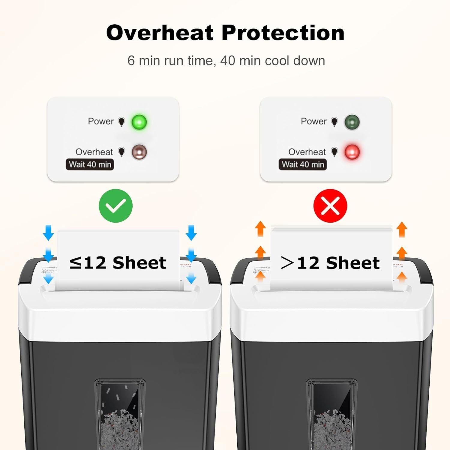 image:imageBonsaii 12Sheet Cross Cut Shredder P4 High Security Shredding 55 Gal Heavy Duty for Home Office Shreds Paper Credit Card Mail Staples with Transparent Window WhiteBlack White