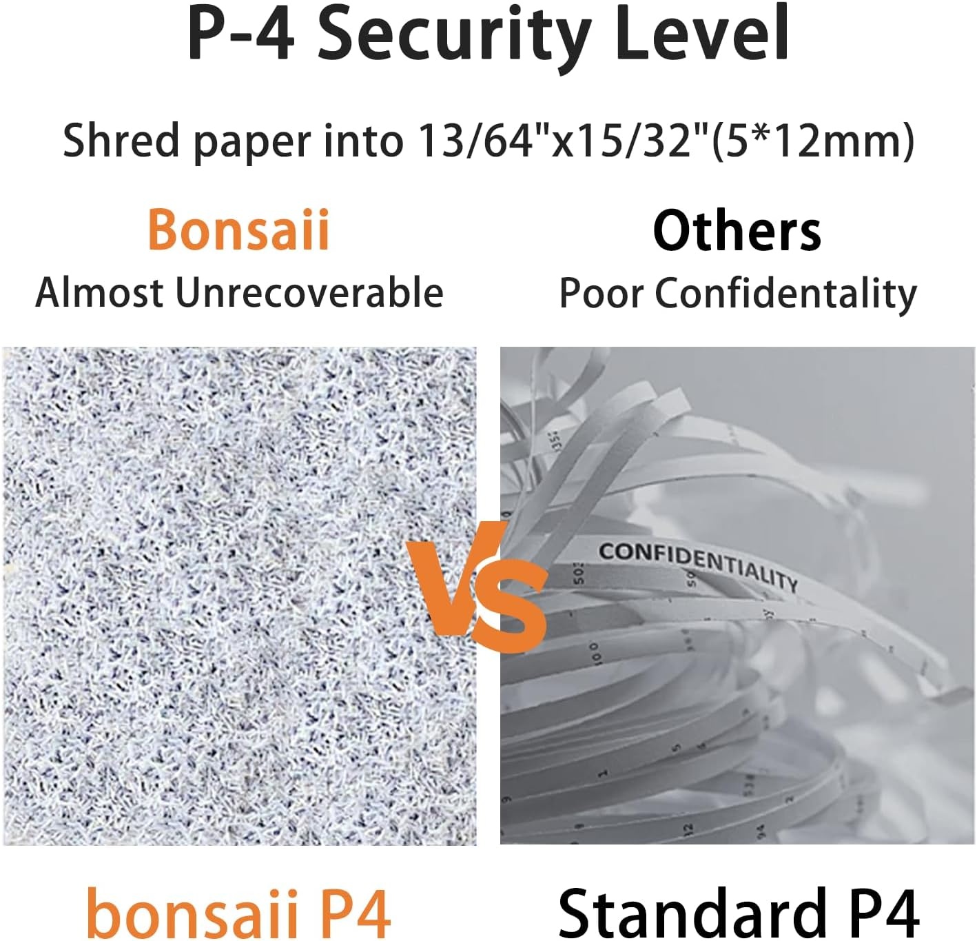 image:imageBonsaii 12Sheet Crosscut Paper Shredder for Home Office P4 Security 5Minute Continuous Run Time Overheat Protection 55Gallon Bin with Clear Window amp Handle Compact White DesignWhite