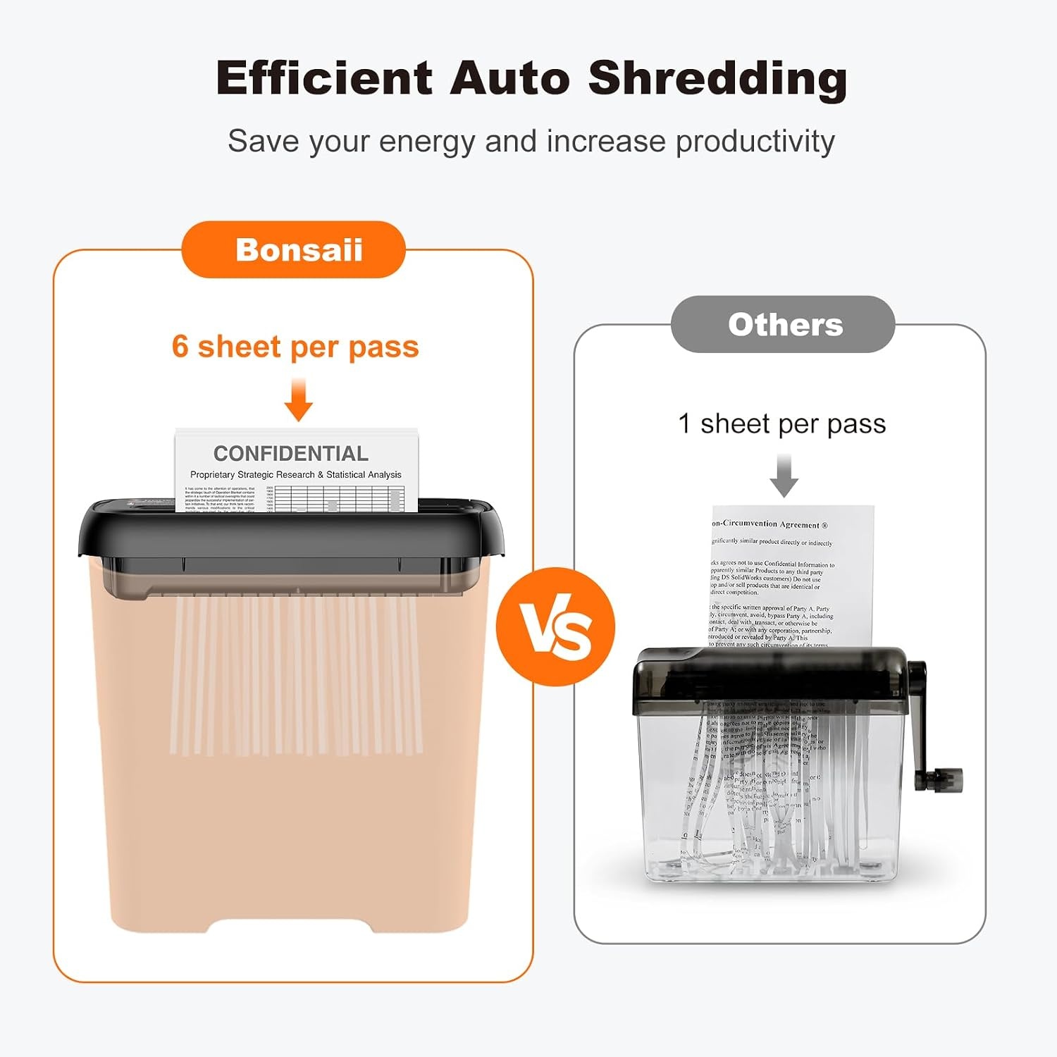 image:imageBonsaii 6Sheet Small Strip Cut Paper Shredder for HomeWithout BasketBlack