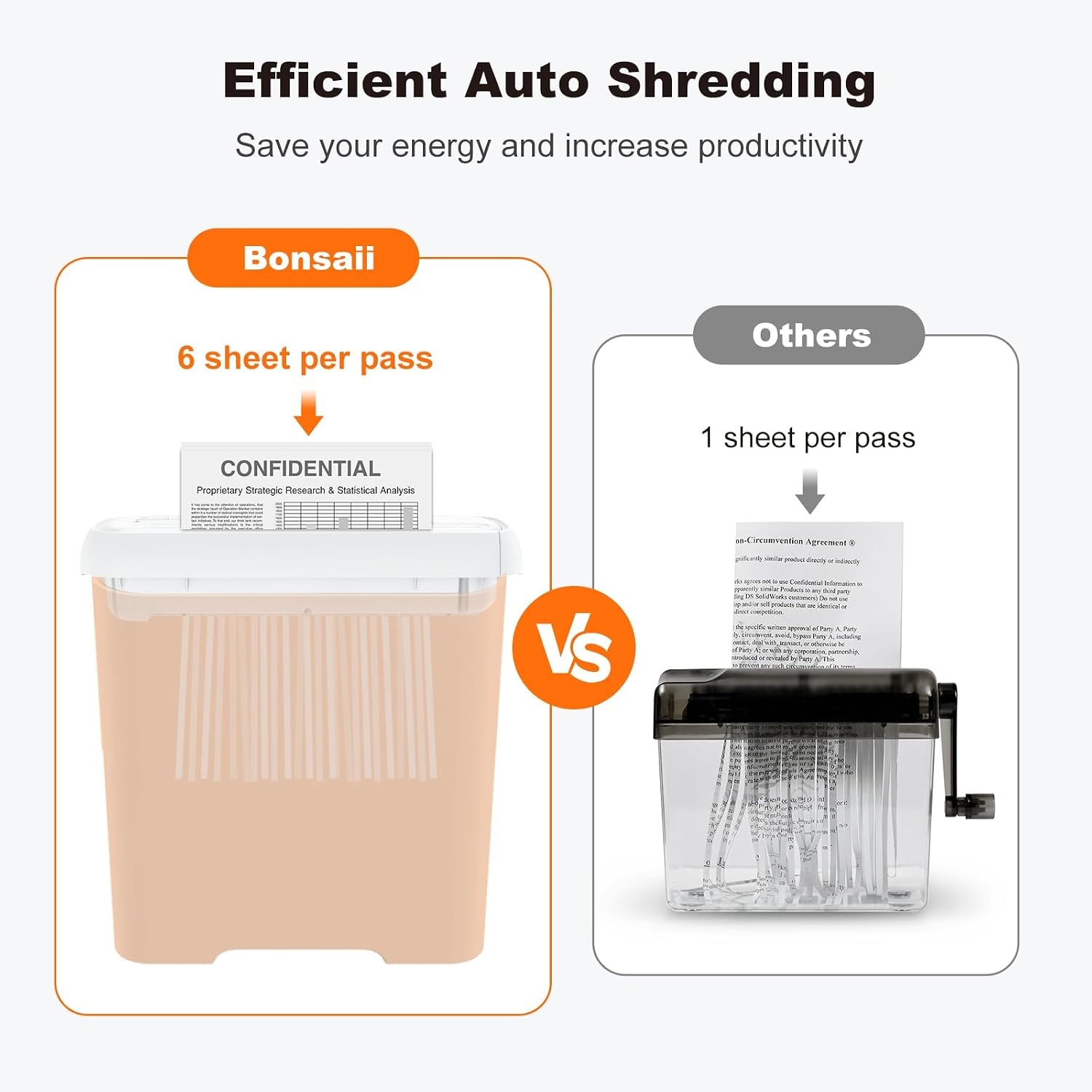 image:imageBonsaii 6Sheet Small Strip Cut Paper Shredder for HomeWithout BasketWhite