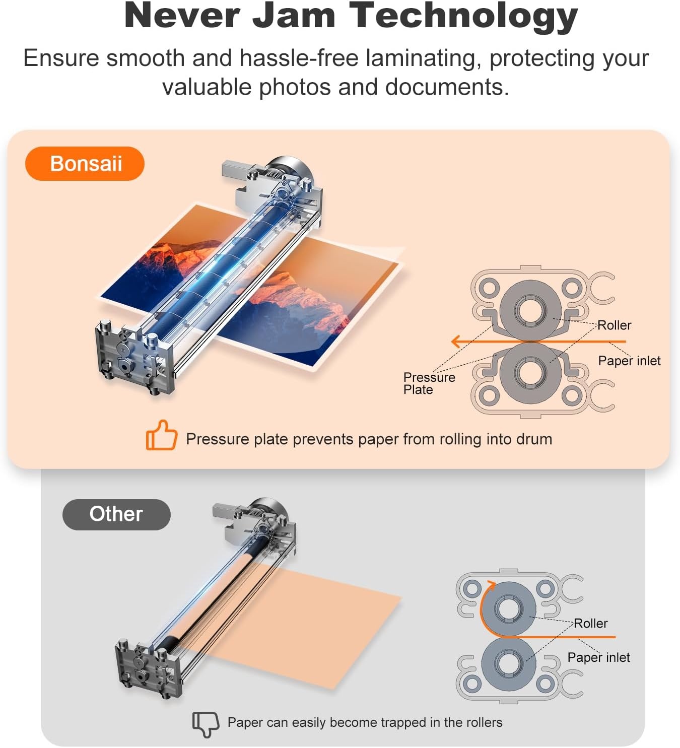 image:imageBonsaii 9Inch 4in1 Laminator Kit with Cutter Rounder amp 40 PouchesDark Black