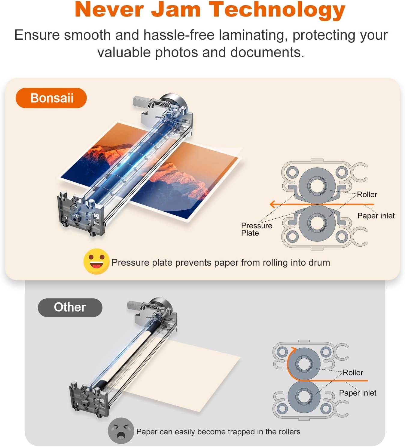 image:imageBonsaii Laminator 13 Inch 7in1 Thermal Laminator Machine with Never Jam Technology with 40 Laminting Sheets for Home Office and Classroom Organization SuppliesGrey White