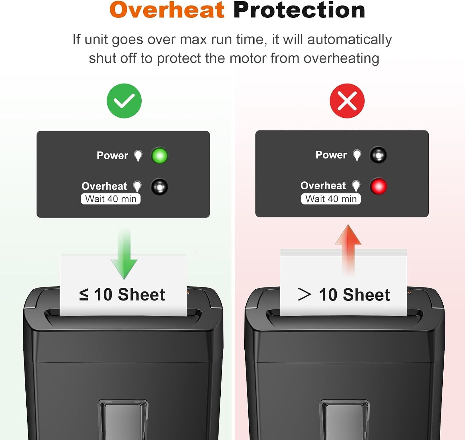 image:imageBonsaii Paper Shredder 10Sheet Home Office Shredders amp 12 Pack Lubricant Sheets