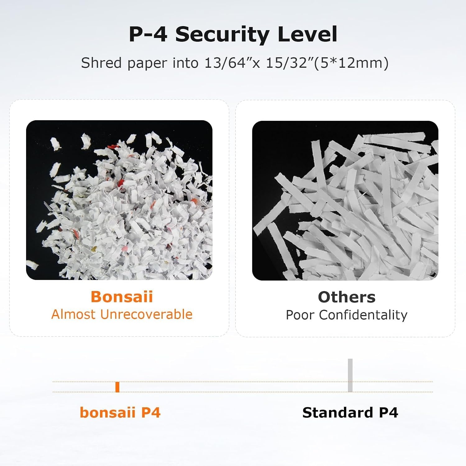image:imageBonsaii C266B Shredder and 12Pack Lubricant Sheets